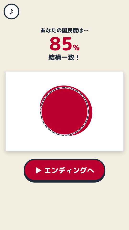 白い旗に描いた赤い丸と、本物の日の丸の位置を示す点線。国民度85%で「結構一致！」と出ている