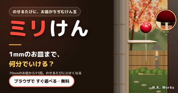 ミリけんのイメージ